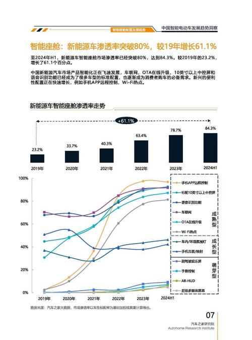 重庆109起亚对未来市场的预测，名爵汽车品牌文化的传播